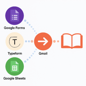 Formularz → lead magnet (ebook)
