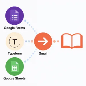 Automatyzacja: Formularz → lead magnet (ebook)