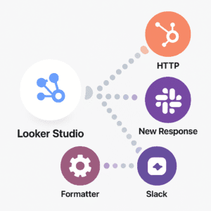 Dashboard KPI → Looker Studio