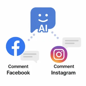 Agent AI social media (moderacja)